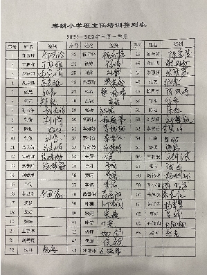 班主任4